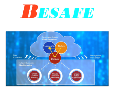 01. A00272489 Besafe Grand Prize