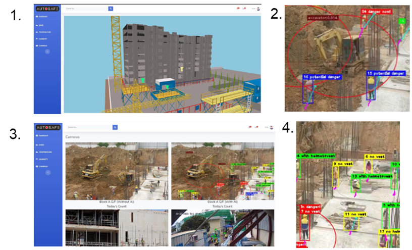 12. A00272110 Autosafe AI Automatic Danger Detection On Site Prize
