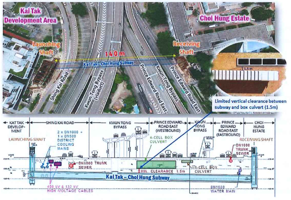 18. A00272711 Rectangular Tunnel Boring Machine